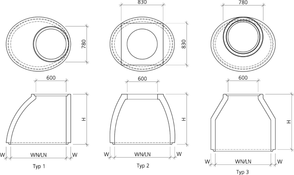 Konus oval exzentrisch, Typ 1 Einstieg Schmalseite rund