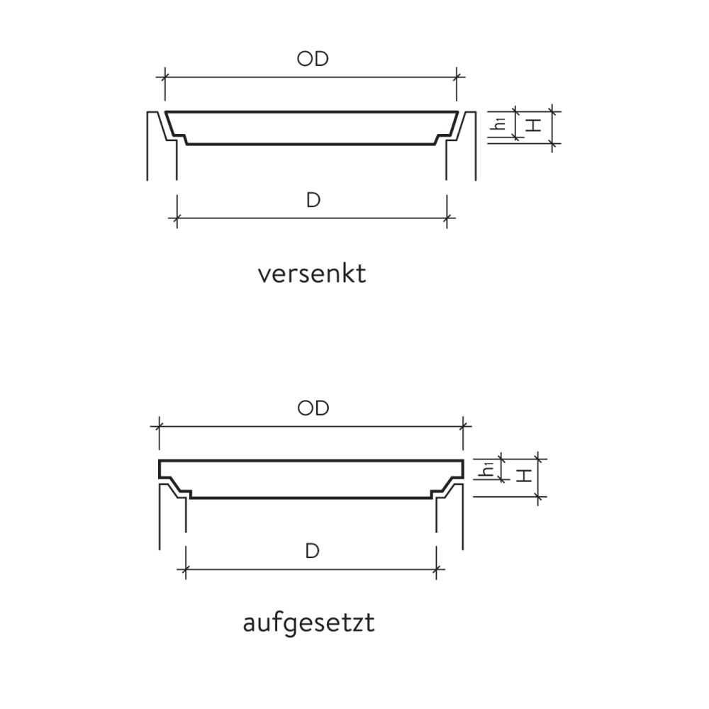 Betondeckel voll, versenkt, begehbar, BK A 15